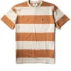 Vissla Hamerhead Eco Ss Pkt Tee -Urban Nomad M9024HAM MLT 1