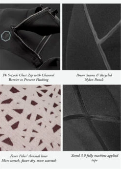 Vissla North Seas 3-2 Full Chest Zip Wetsuit -Urban Nomad MW32YNFC 3