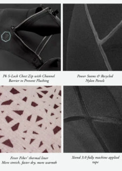 Vissla North Seas 4-3 Full Chest Zip Wetsuit 11 Vissla North Seas 4-3 Full Chest Zip Wetsuit -Urban Nomad MW43UNFC BLK 3